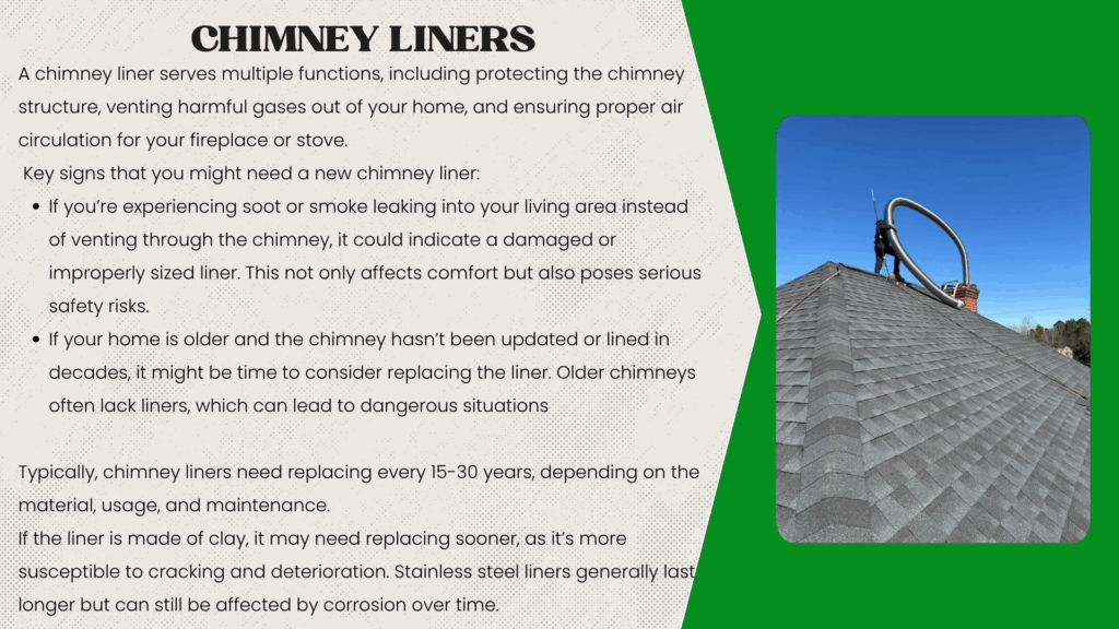 chimney liner in durham